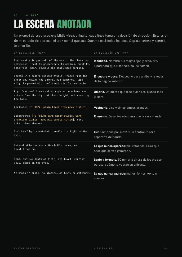 Página 4 del kit: el prompt de la escena con la decisión de dirección de cada línea